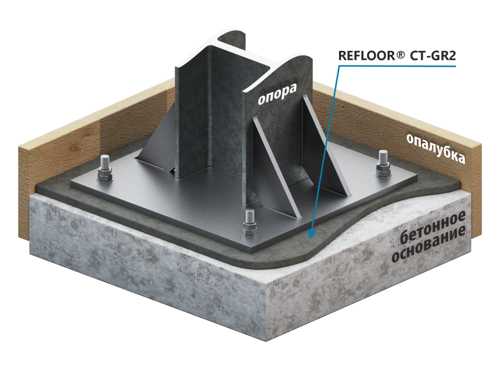 Высокопрочный наливной цементный ремонтный состав REFLOOR® CT-GR2