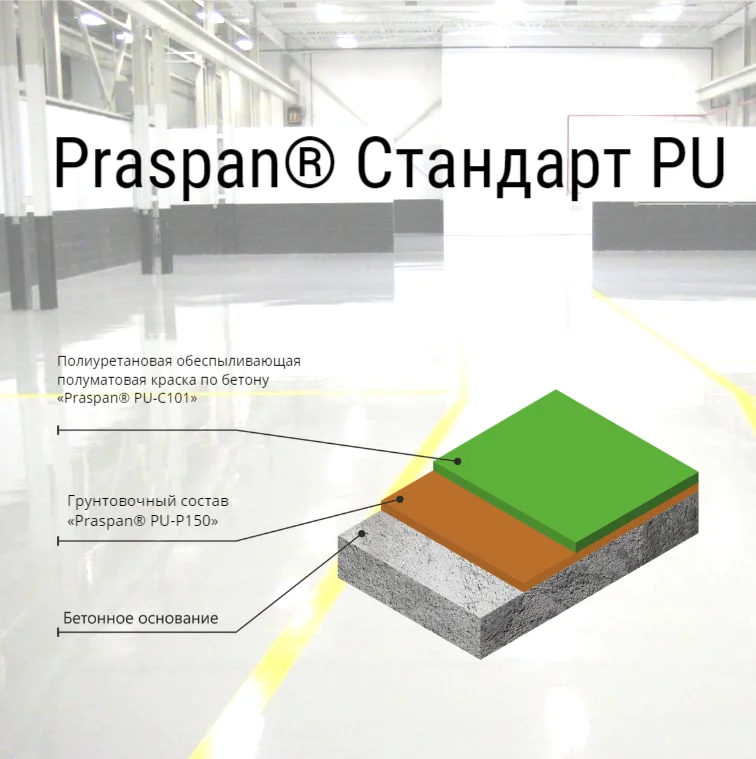 Новая полиуретановая система Praspan Стандарт PU